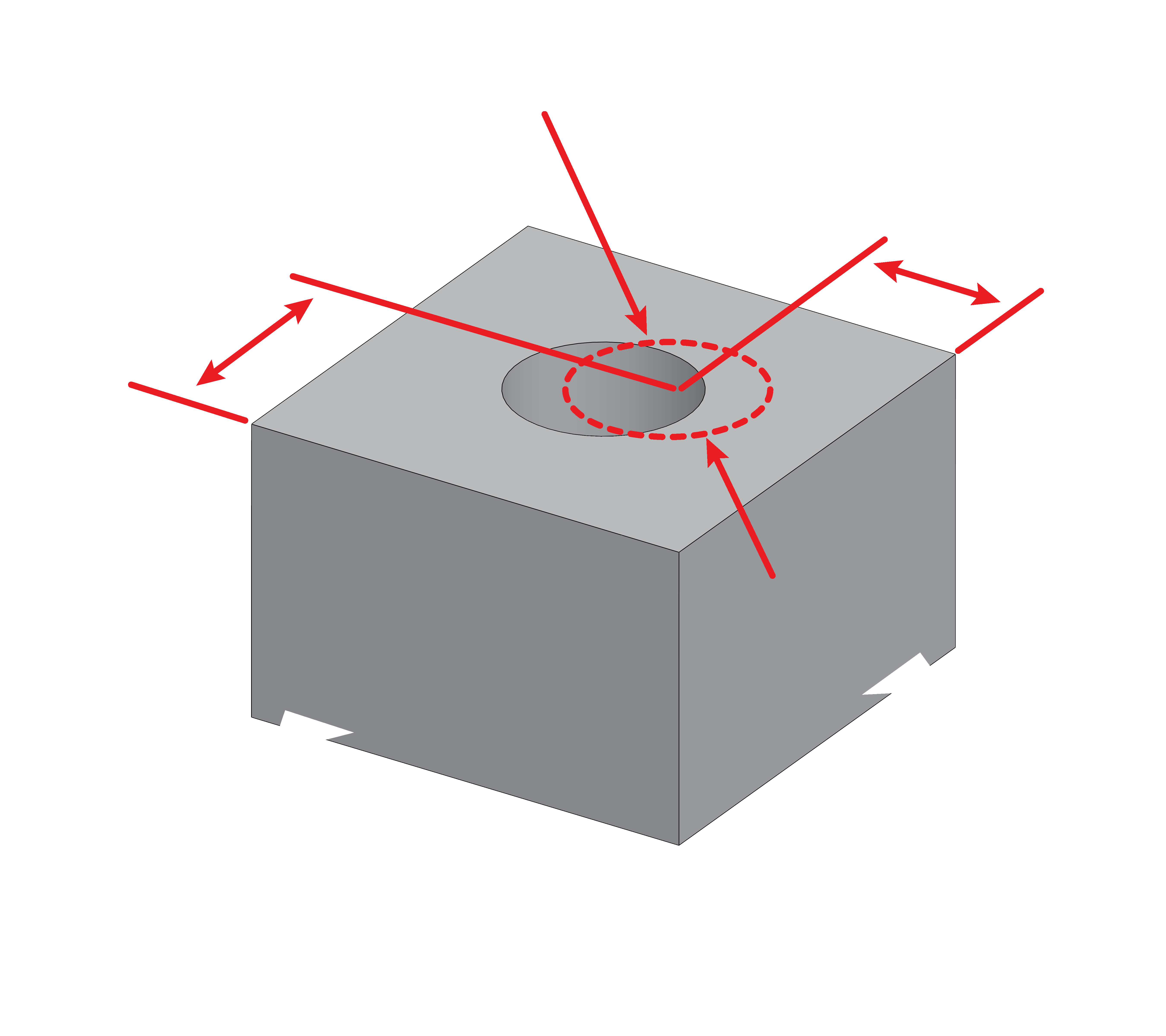 Position Tolerance